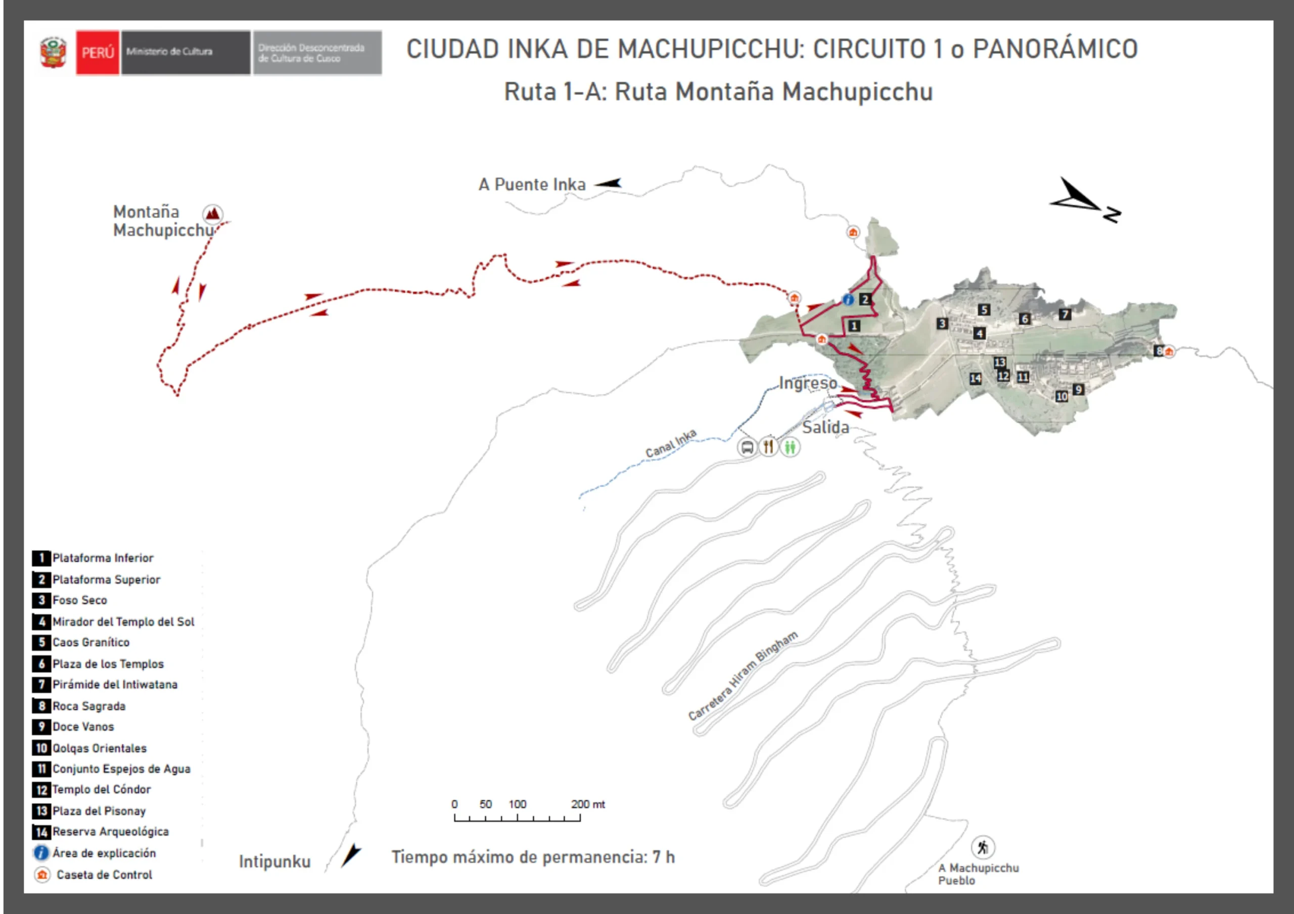 Machu Picchu Circuit 1- A panoramic route map showing Machu Picchu Mountain trail and archaeological sites
