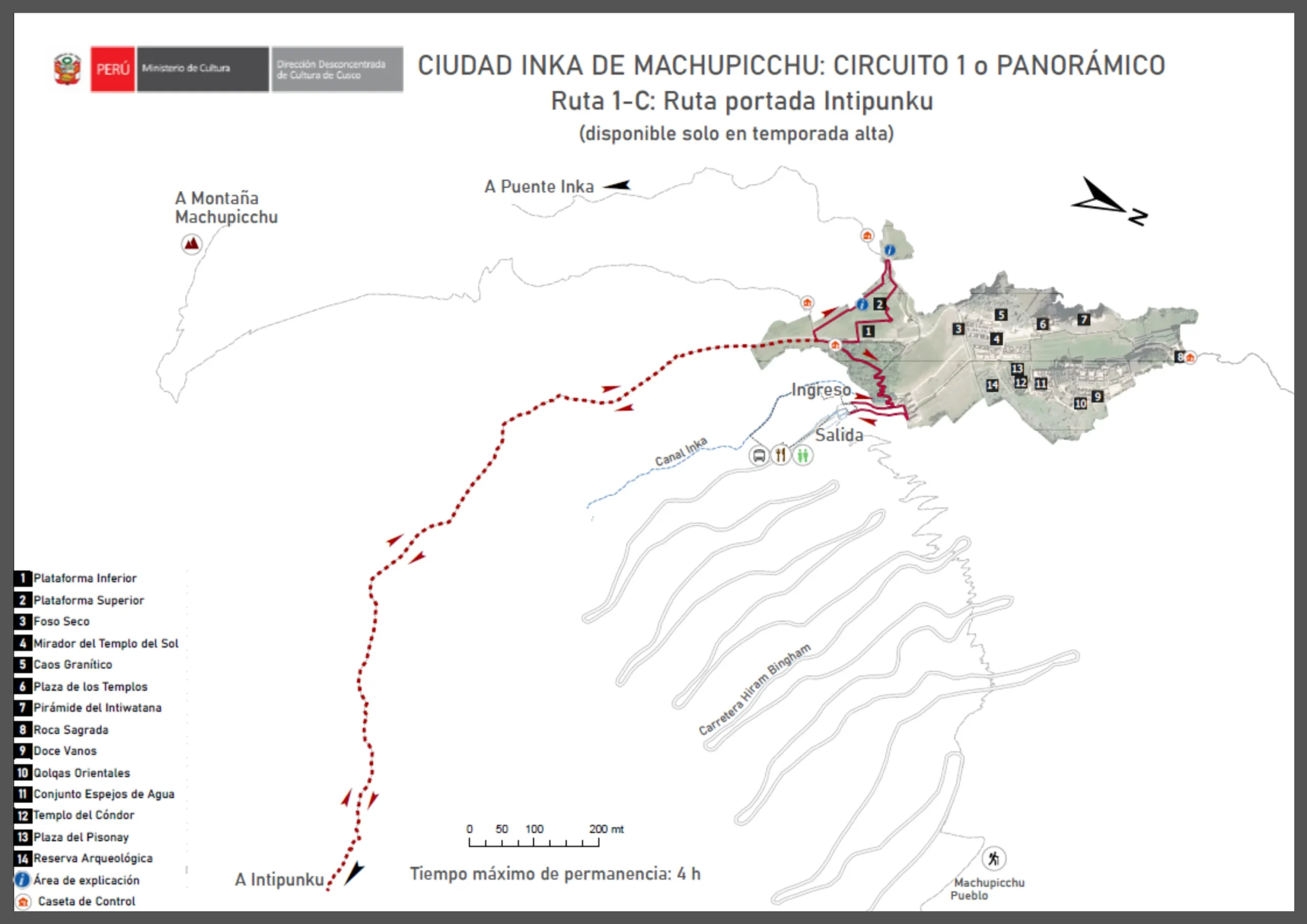 Machu Picchu Circuit 1-C panoramic route map showing the Intipunku Gate route