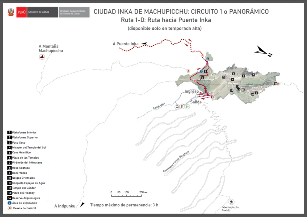 Machu Picchu Circuit 1-D panoramic route map showing the Inca Bridge route